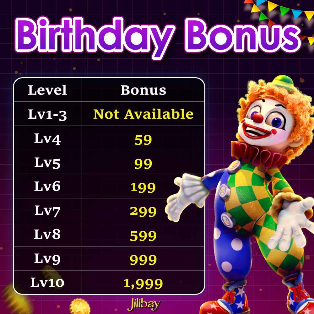 Jilibay Birthday Bonus detail
